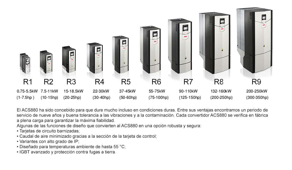 ACS880-01-018A-7