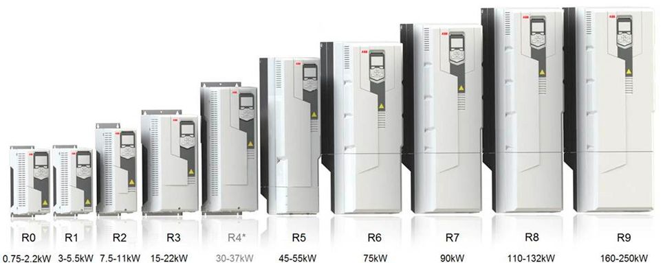 ACS580-01-062A-4+J400